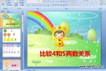 �׶�԰�а���ѧ�PPT�μ����Ƚ�4��5������ϵ